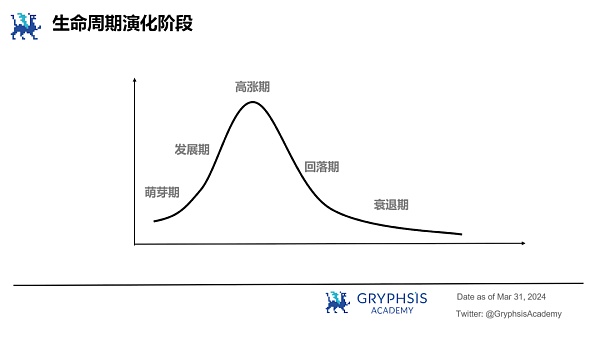 以太坊现货ETF