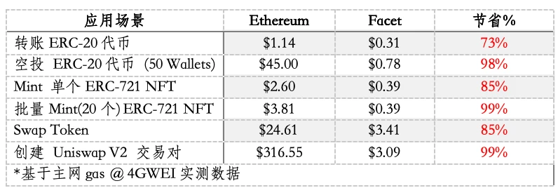 铭文