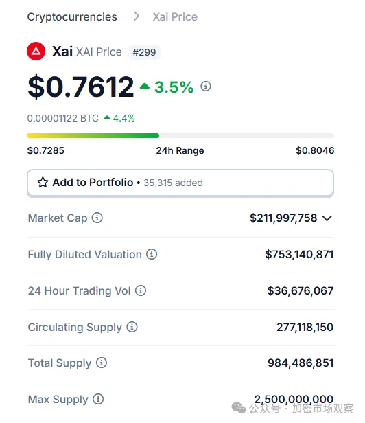 ICO