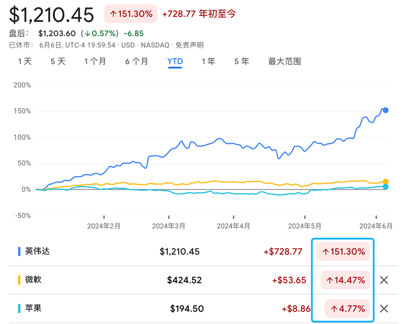 MarsBit专栏精选