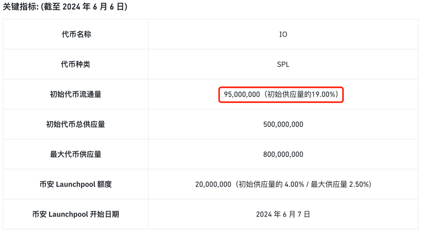 MarsBit专栏精选