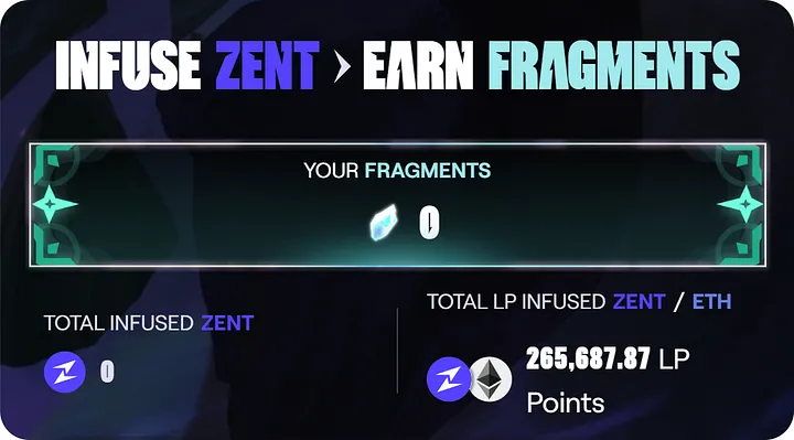 Zentry宣布启动Vault功能，支持$ZENT质押！