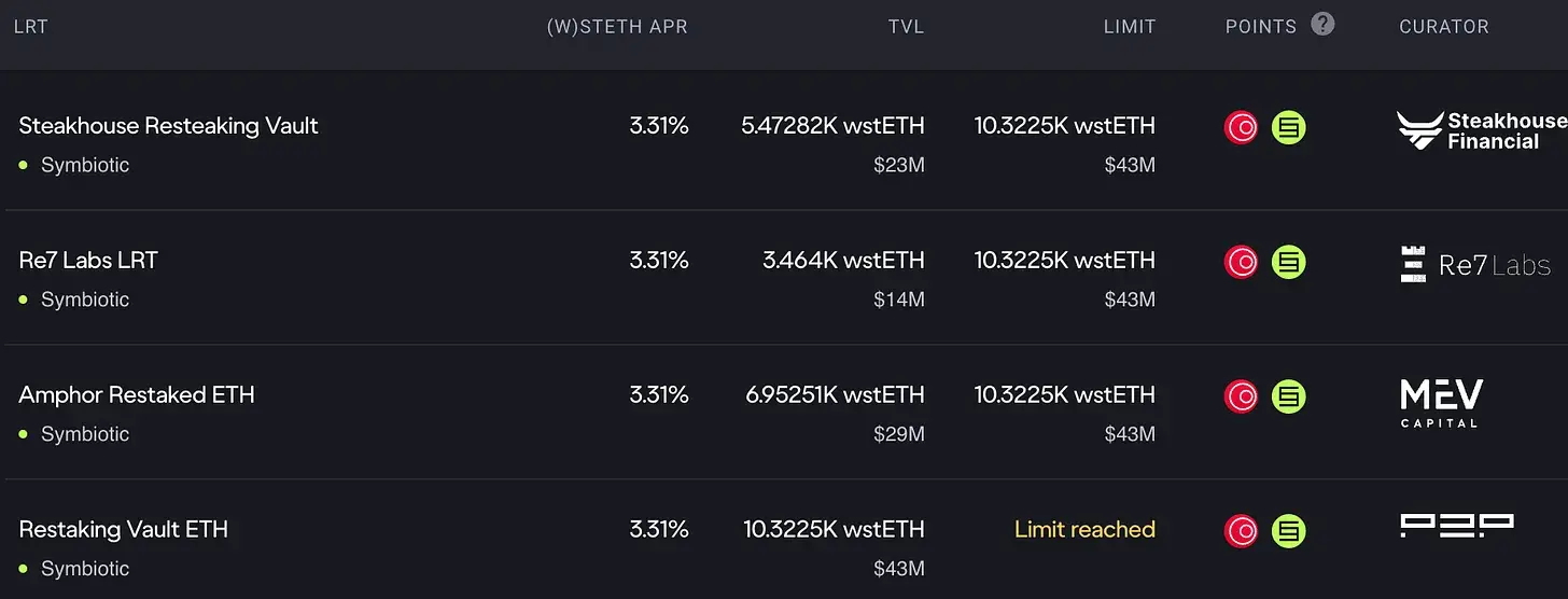 DeFi