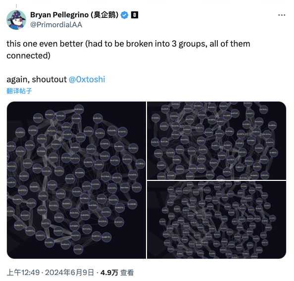 空投热潮与女巫清扫:区块链生态的新挑战与机遇