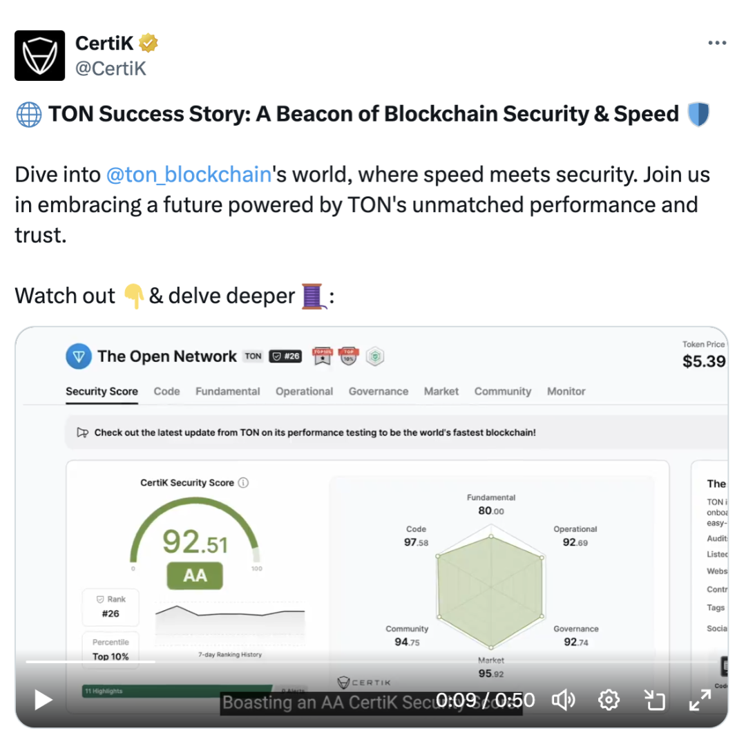 CertiK位列TON官方SAP首选: 全面解析顶级安全审计合作