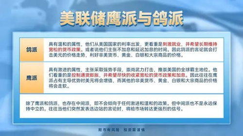 美联储官宣利率将维持不动!这一决定将对加密货币影响几何?