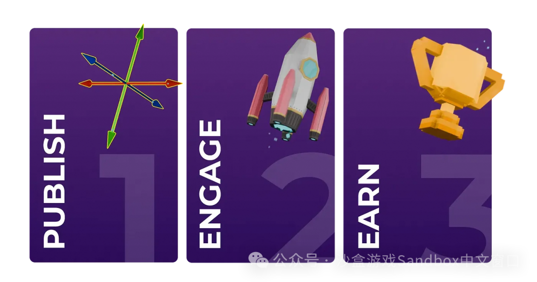 新创作活动，The Sandbox 宣布第二届 “创作者挑战”！