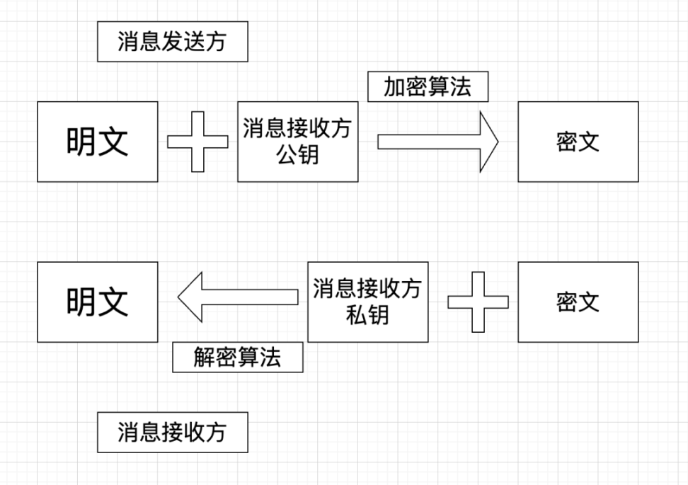 钱包