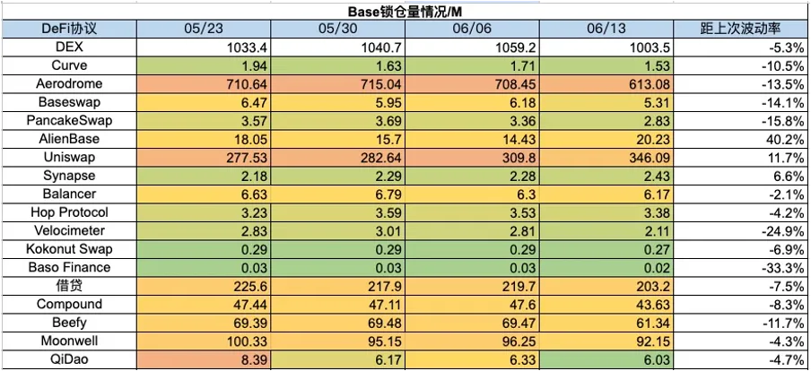 시장