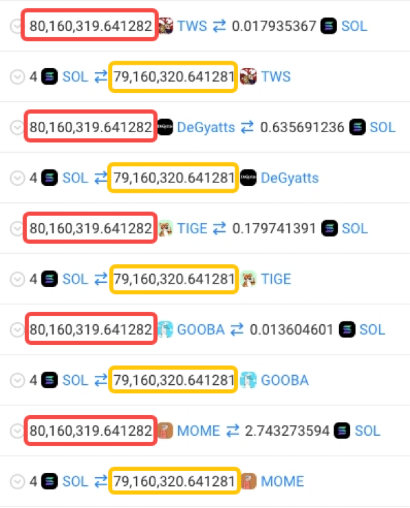 技术详解 | Solana资金漩涡:Rug Puller为何在努力亏钱?
