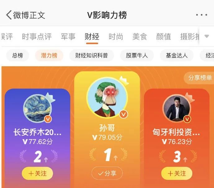 孙宇晨位居微博财经潜力榜第一名
