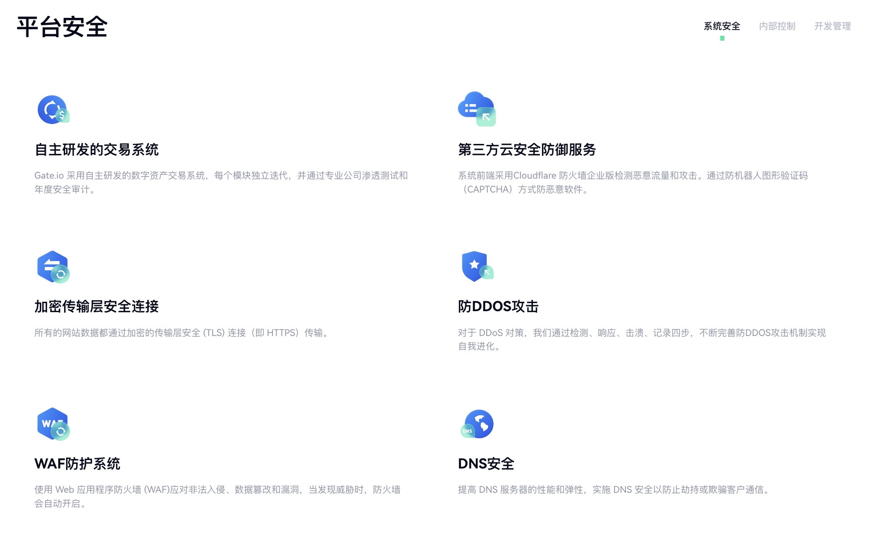 交易所资产安全警钟再响,Gate.io如何筑牢“防护大门”?