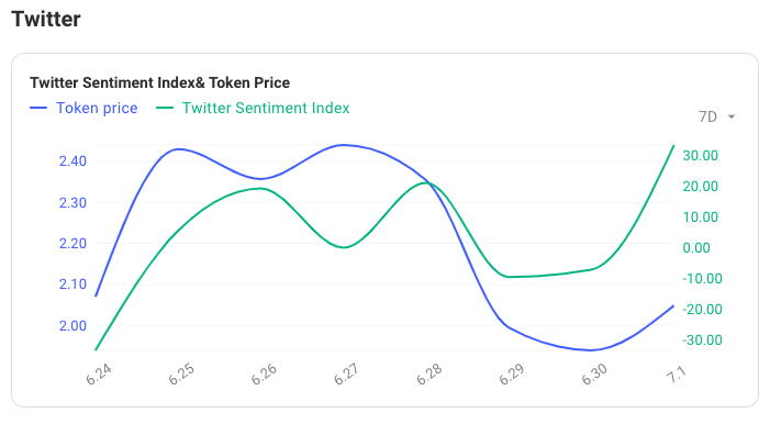Metamask遭SEC起诉,Web3将何去何从? | TrendX研究院