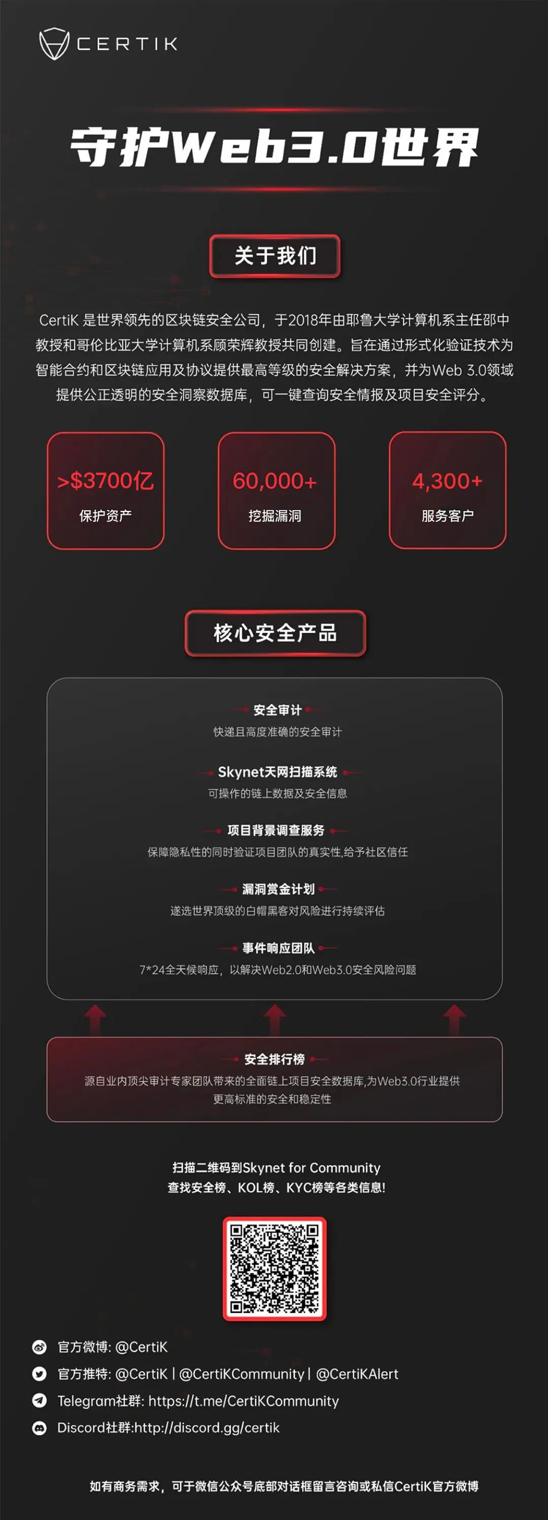 CertiK亚洲区域云基础设施成功迁移至阿里云,持续强化Web3.0安全