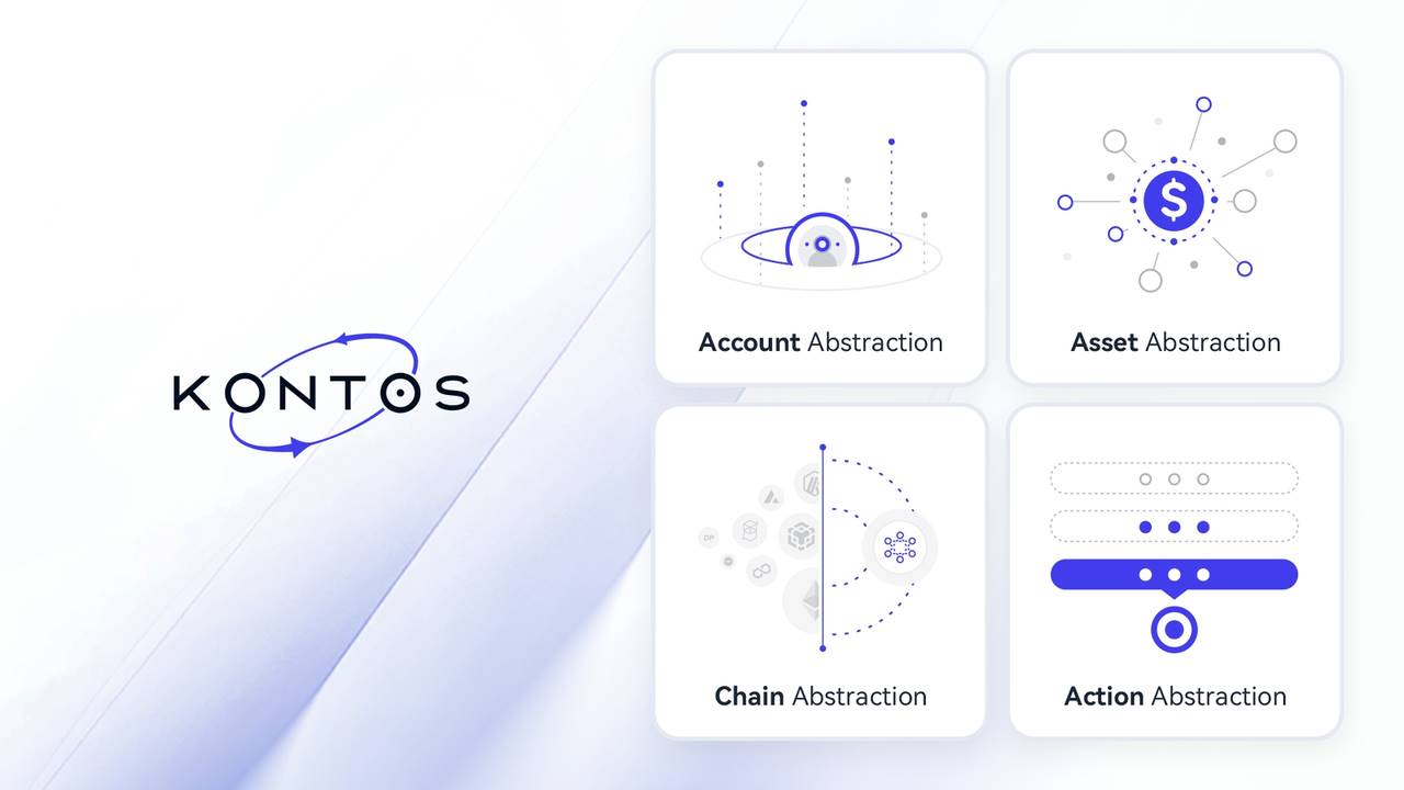 深入 Kontos ：大道至简，一个入口畅享触手可及的链抽象体验