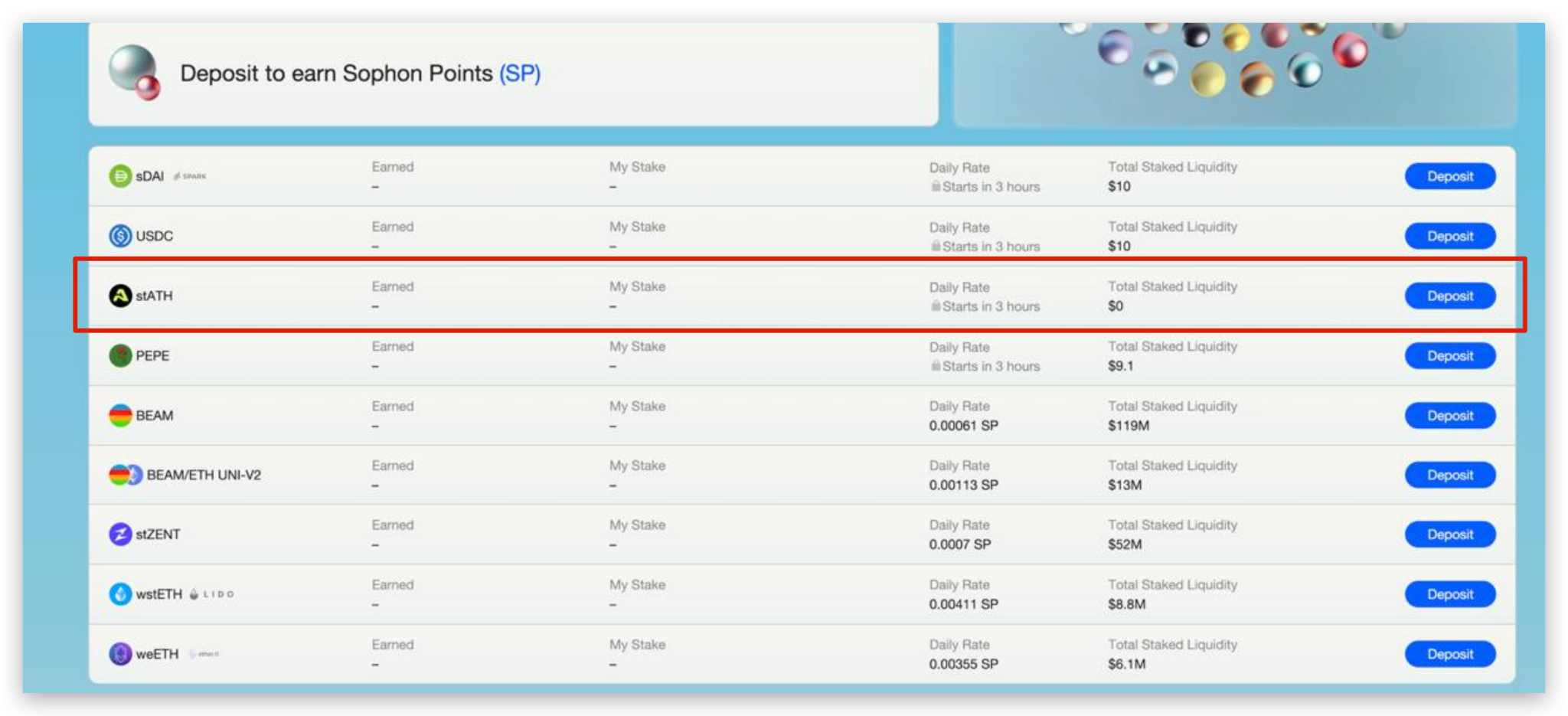Aethir的Sophon流动质押现已上线:质押stATH赢取Sophon积分