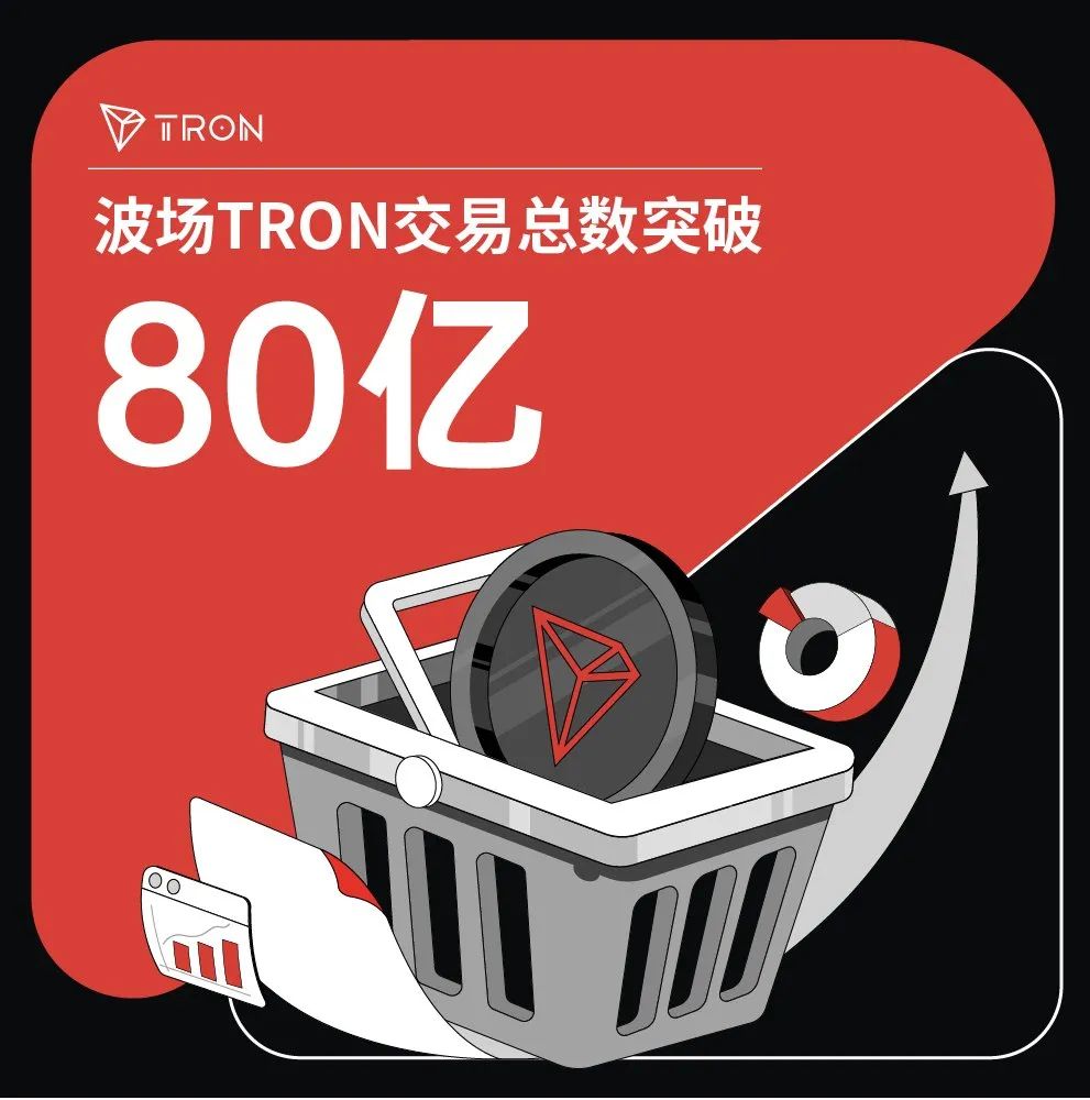 波场TRON交易总数突破80亿