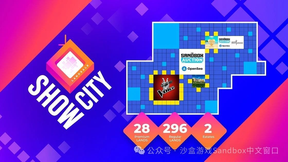 ShowCity LAND 销售:明星的诞生地