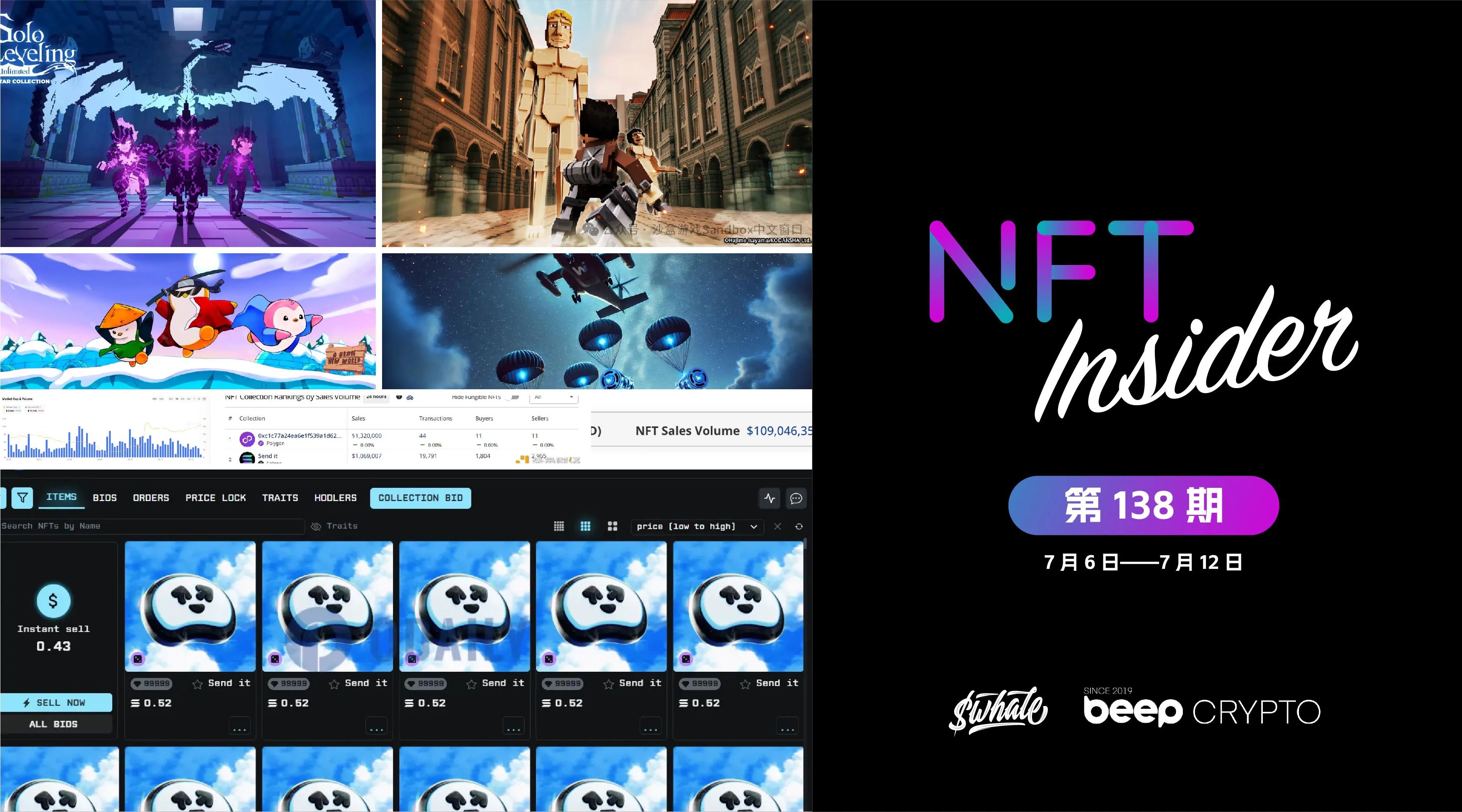 NFT Insider #138:过去一周NFT交易量激增45.57%