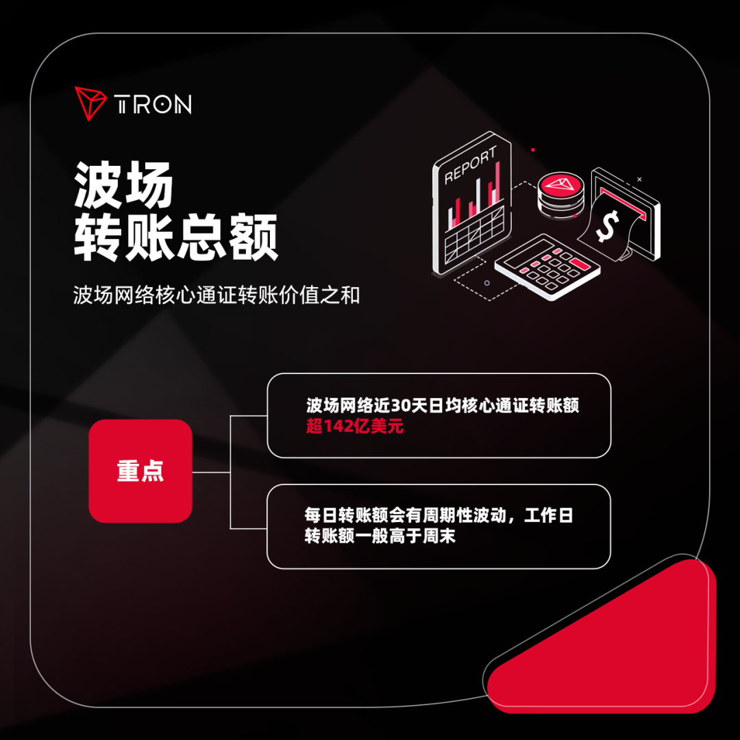 社区科普：波场转账总额