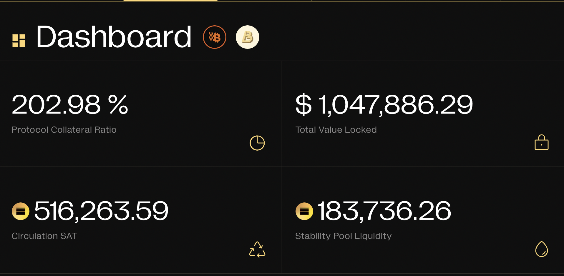 解读比特币生态超额抵押稳定币协议 Satoshi Protocol