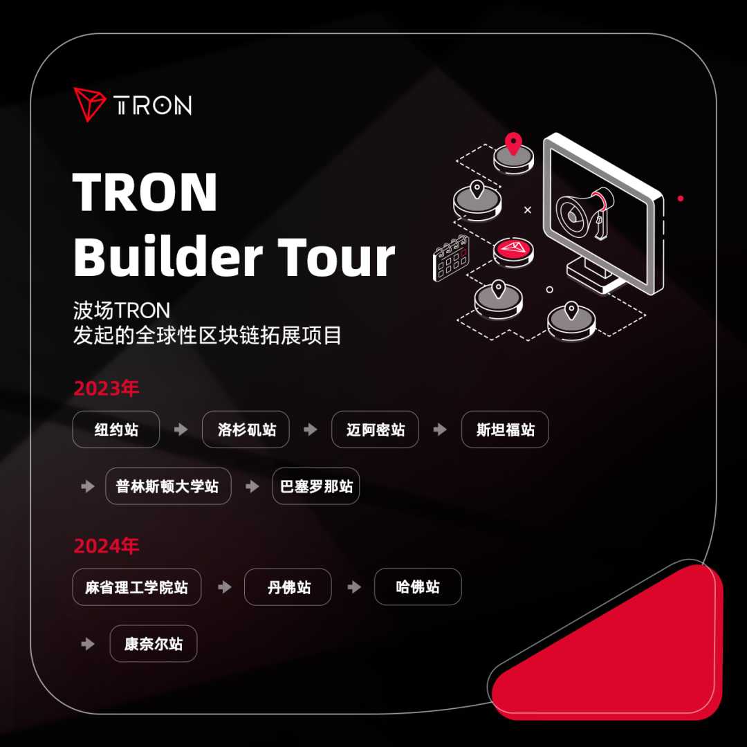 社区科普：TRON Builder Tour
