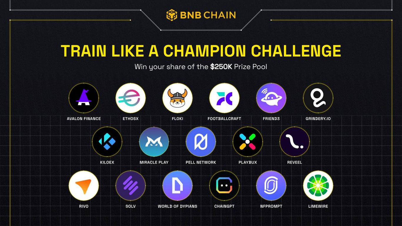 比特币再质押构建AVS网络,Pell Network如何释放BTCFi万亿市场?