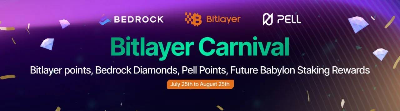 比特币再质押构建AVS网络,Pell Network如何释放BTCFi万亿市场?