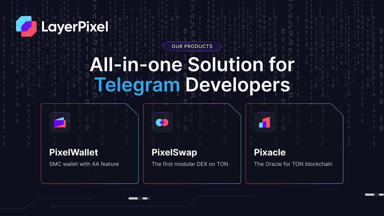 LayerPixel：打造TON生态All in One DeFi解决方案