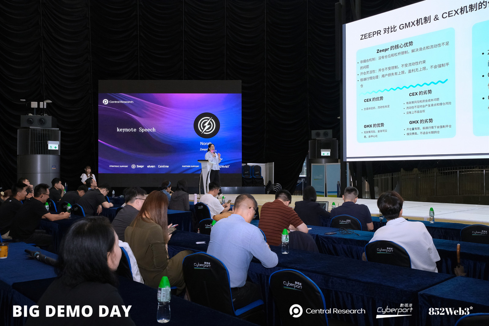 第十五期 Big Demo Day 精彩回顾