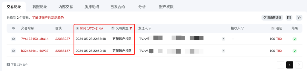 Web3 安全入门避坑指南｜钱包被恶意多签风险