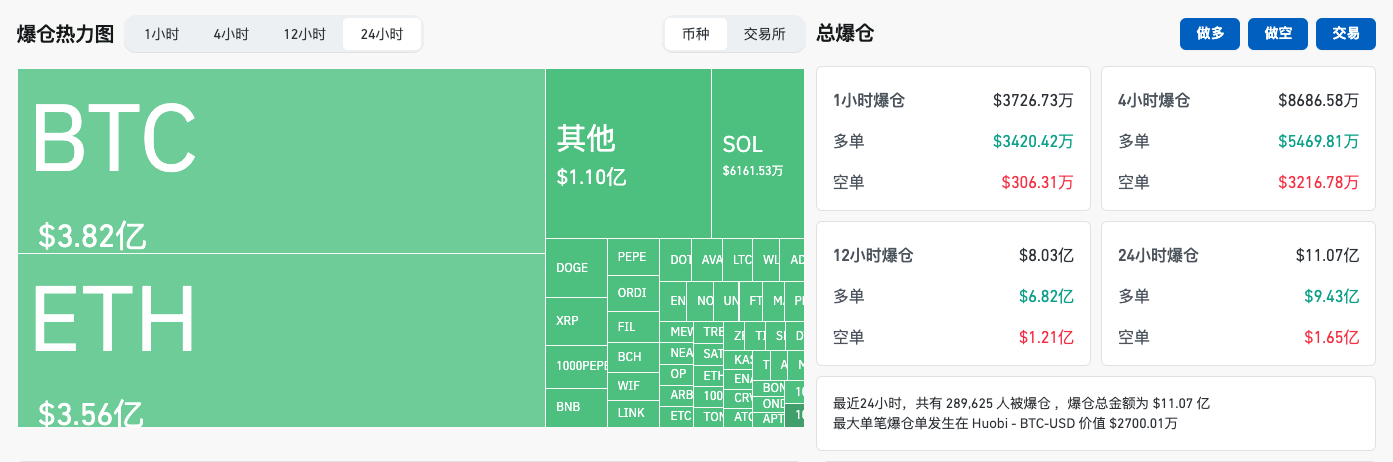 日本央行加息?美国经济衰退?比特币暴跌的底层逻辑到底是什么?