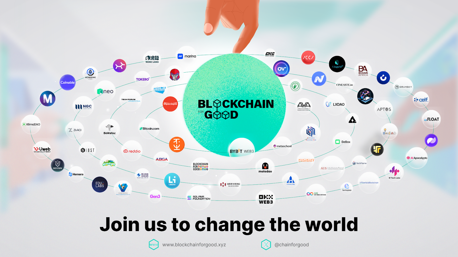 BGA第三次合作伙伴大会: 以区块链技术驱动影响力