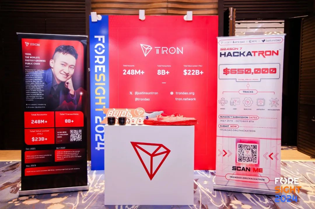 波场TRON亮相「FORESIGHT 2024」年度峰会