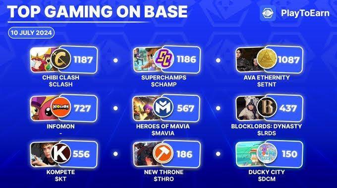 Web3游戏Chibi Clash ($CLASH)即将TGE，多个看点值得关注