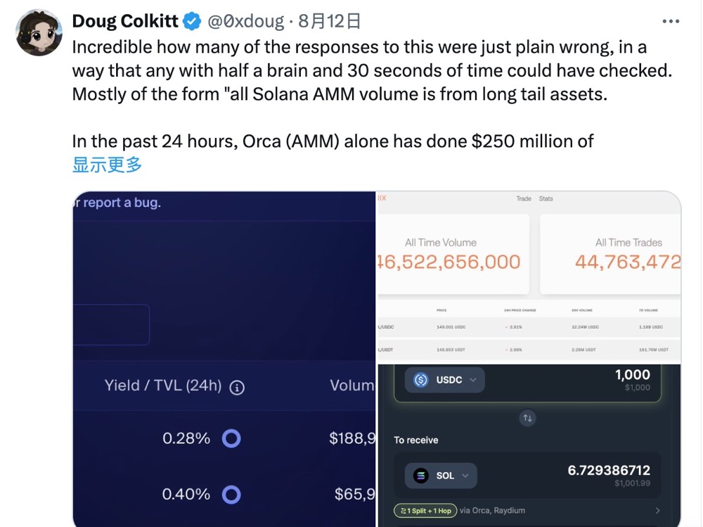 Solana 上交易仍以 AMM 主导是因 memecoin 太火?