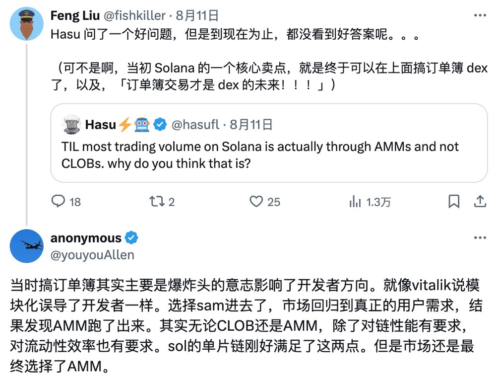 Solana 上交易仍以 AMM 主导是因 memecoin 太火?