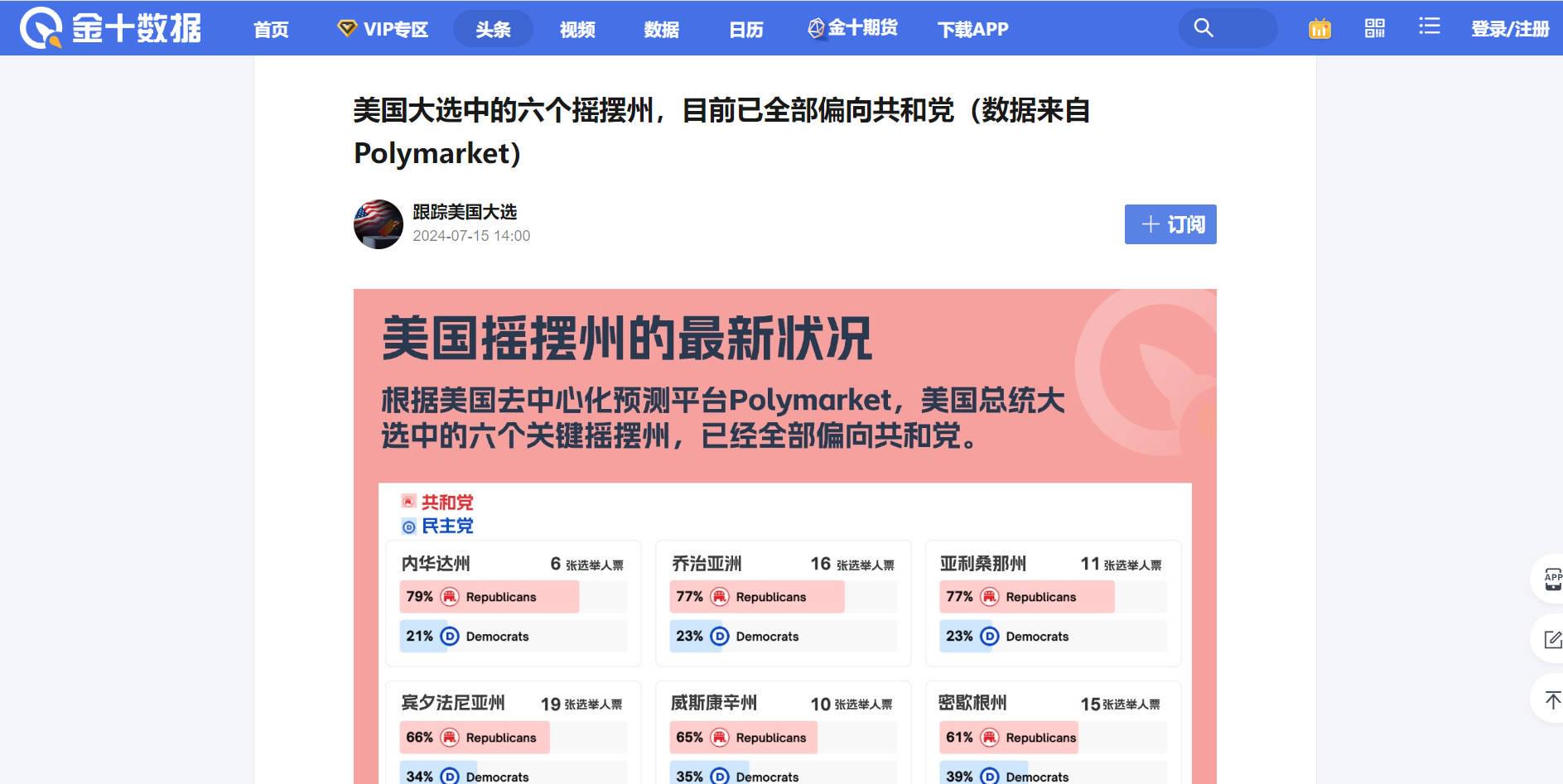 出圈的预测市场Polymarket会成为算法垄断信息的“解药”吗?