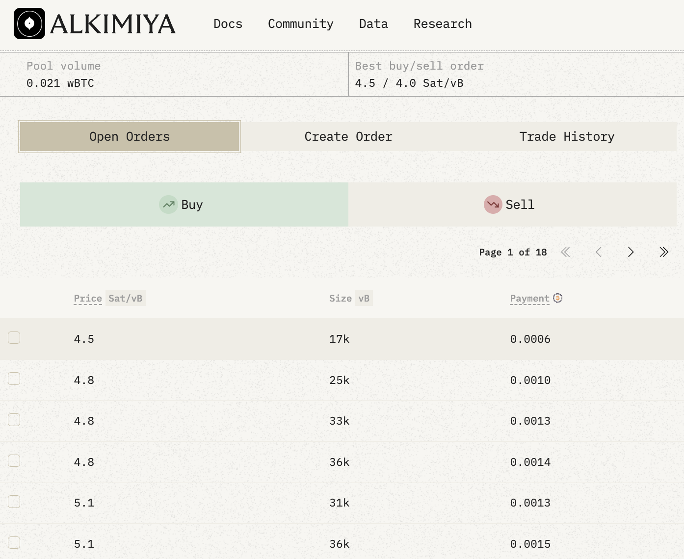 Alkimiya:商品化区块空间下区块生产者成本的对冲工具