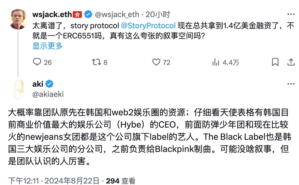 狂揽 1.4 亿美元融资,Story 凭什么成为 a16z 宠儿?