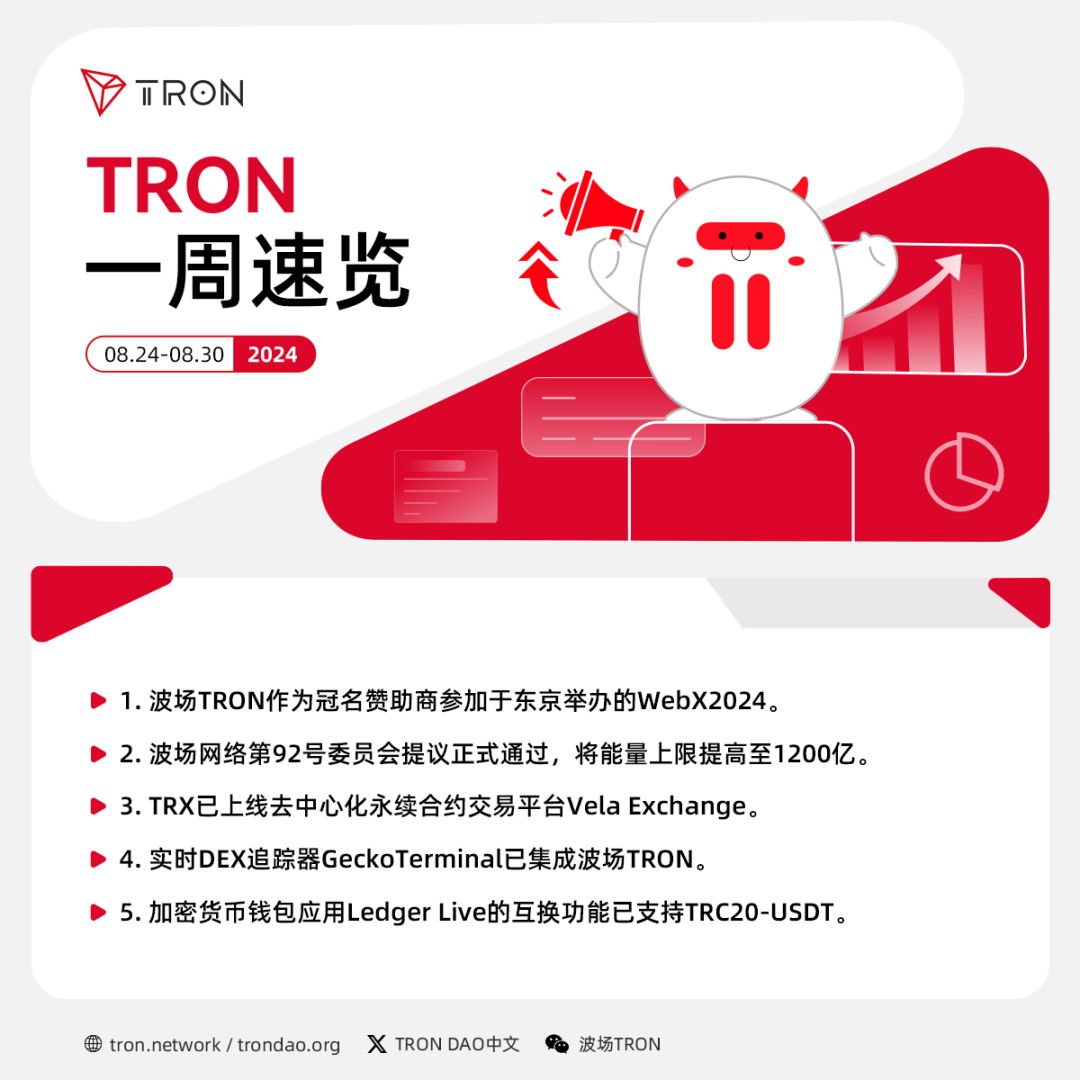 波场TRON一周速览（2024.08.24-2024.08.30）