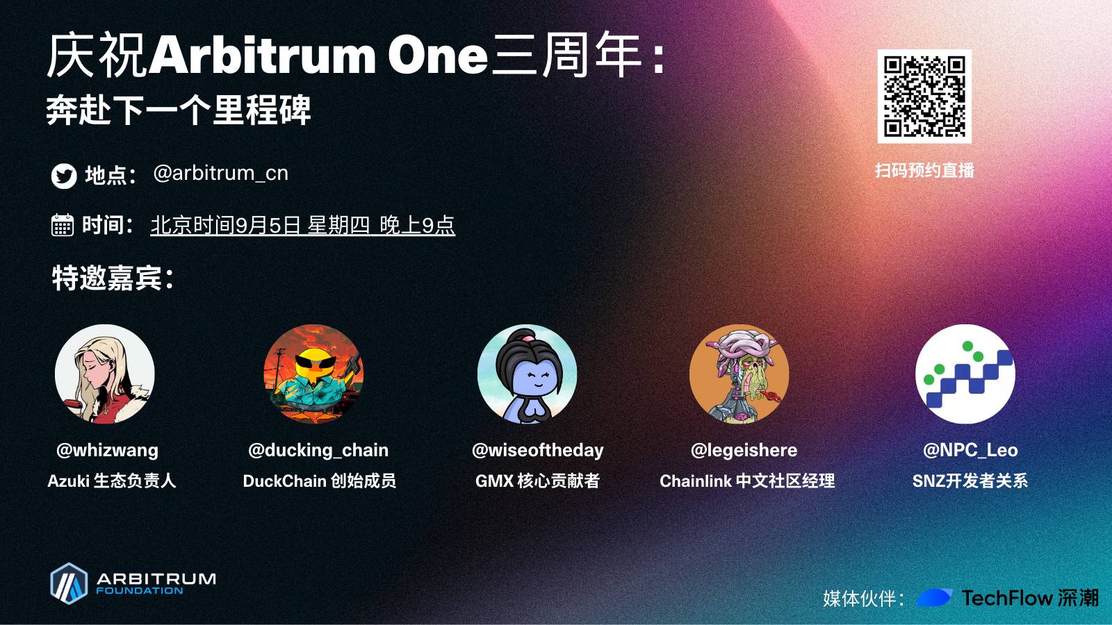 Arbitrum One三周年：从0到200亿TVL，起底L2巨擘成长史