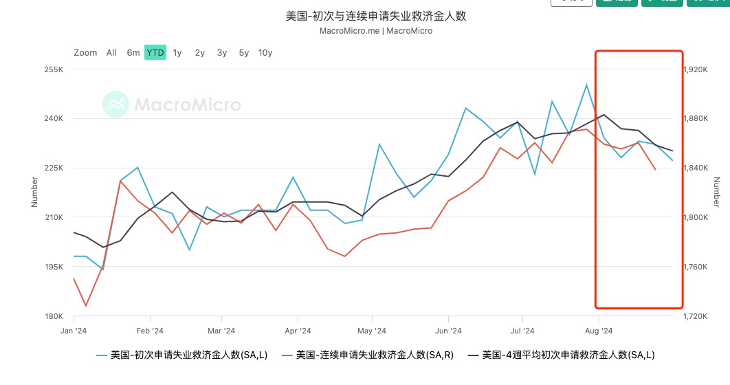 剖析当前市场下跌的底层逻辑:英伟达增长放缓引发的科技板块去杠杆浪潮