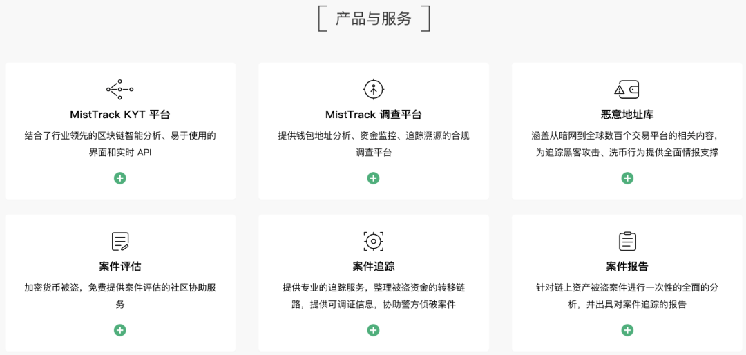 观点｜国际合作执法将成打击加密货币犯罪的大趋势