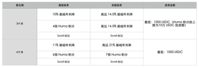 跨境支付