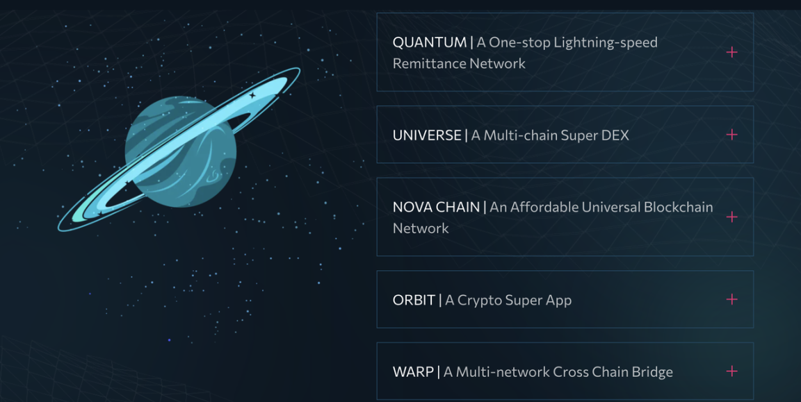 速览 Velo Labs 生态，连接传统金融与 Web3 的桥梁