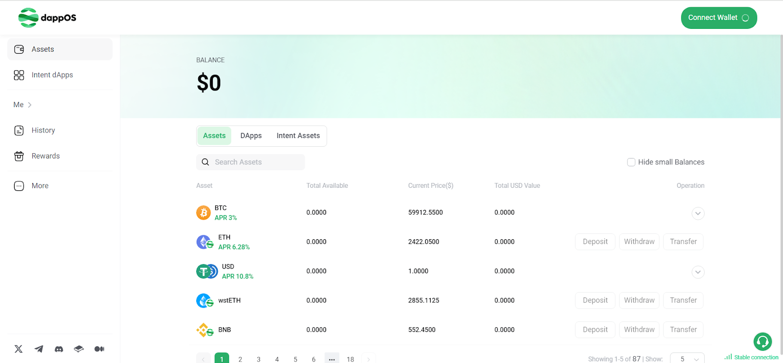 DappOS投研报告-Central Research投研