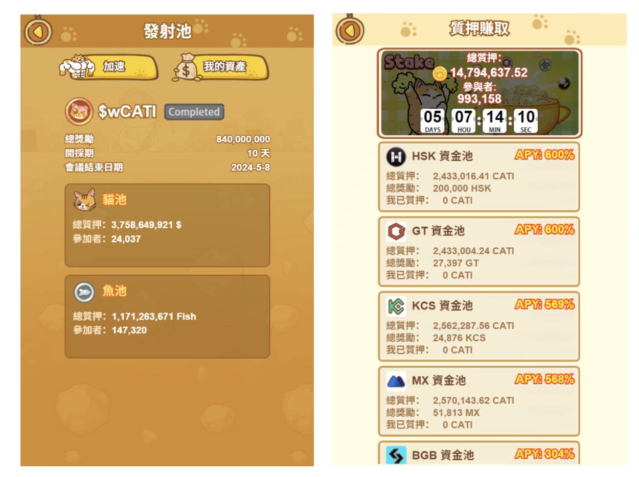 不只点击赚钱,Catizen 可持续的下半场在哪里?