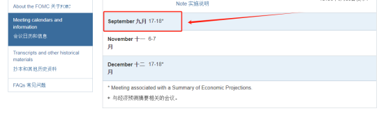 比特币价格在6万美元水平横盘,美联储降息会打破平衡吗?