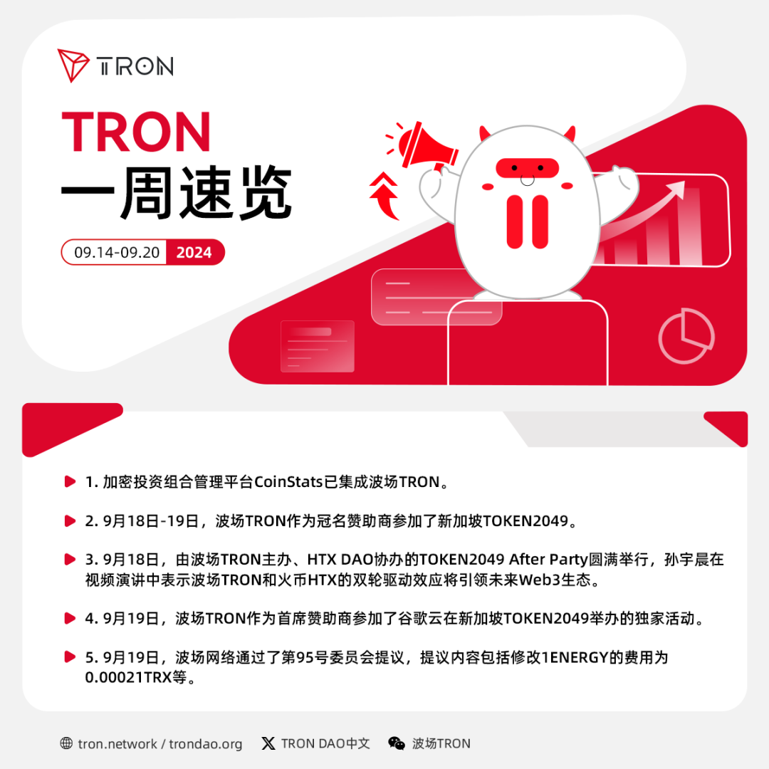 波场TRON一周速览（2024.09.14-2024.09.20）